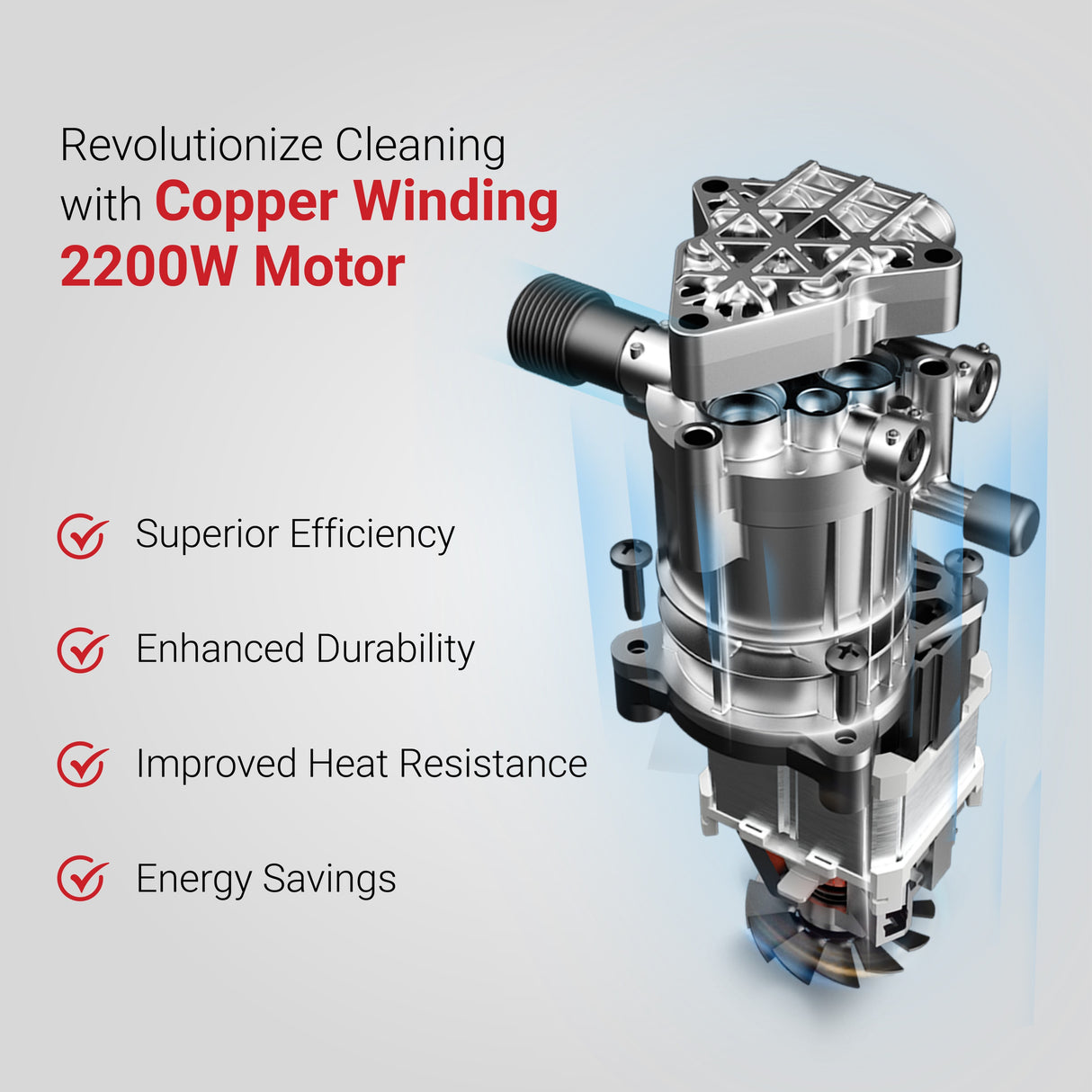 Dylect Ultra Force Pro High Pressure Washer