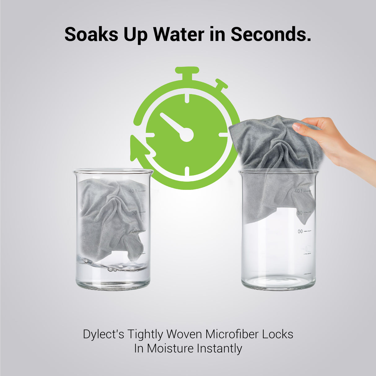 Dylect 400 GSM Microfiber Cleaning Towels