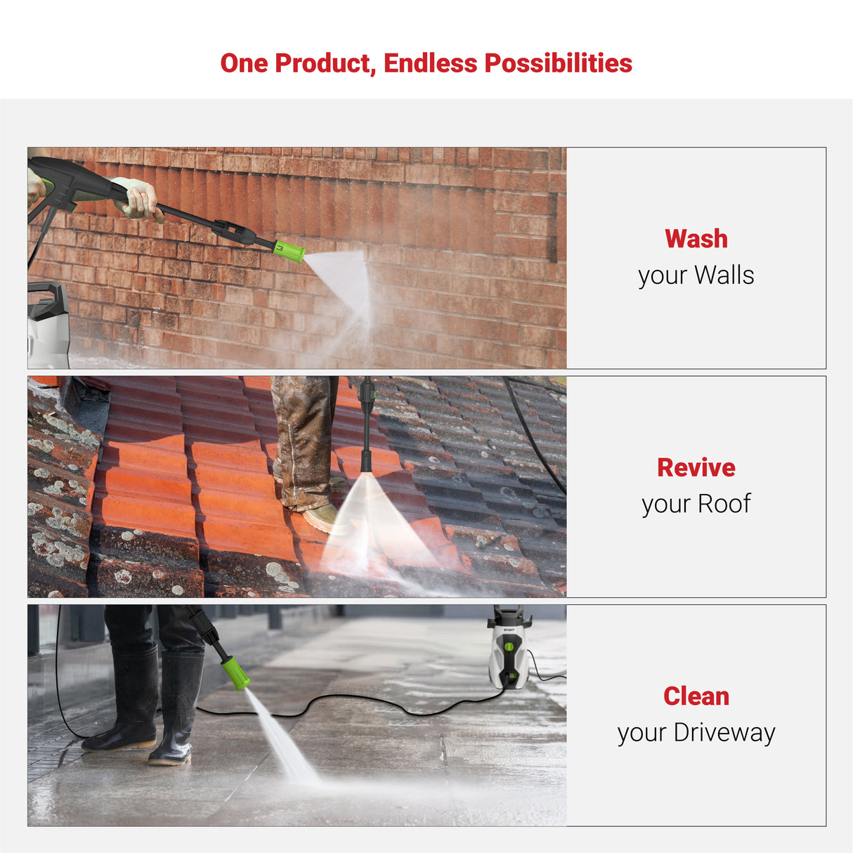 DYLECT 10M Outlet Hose Pipe for Dylect Series High Pressure Car Washers