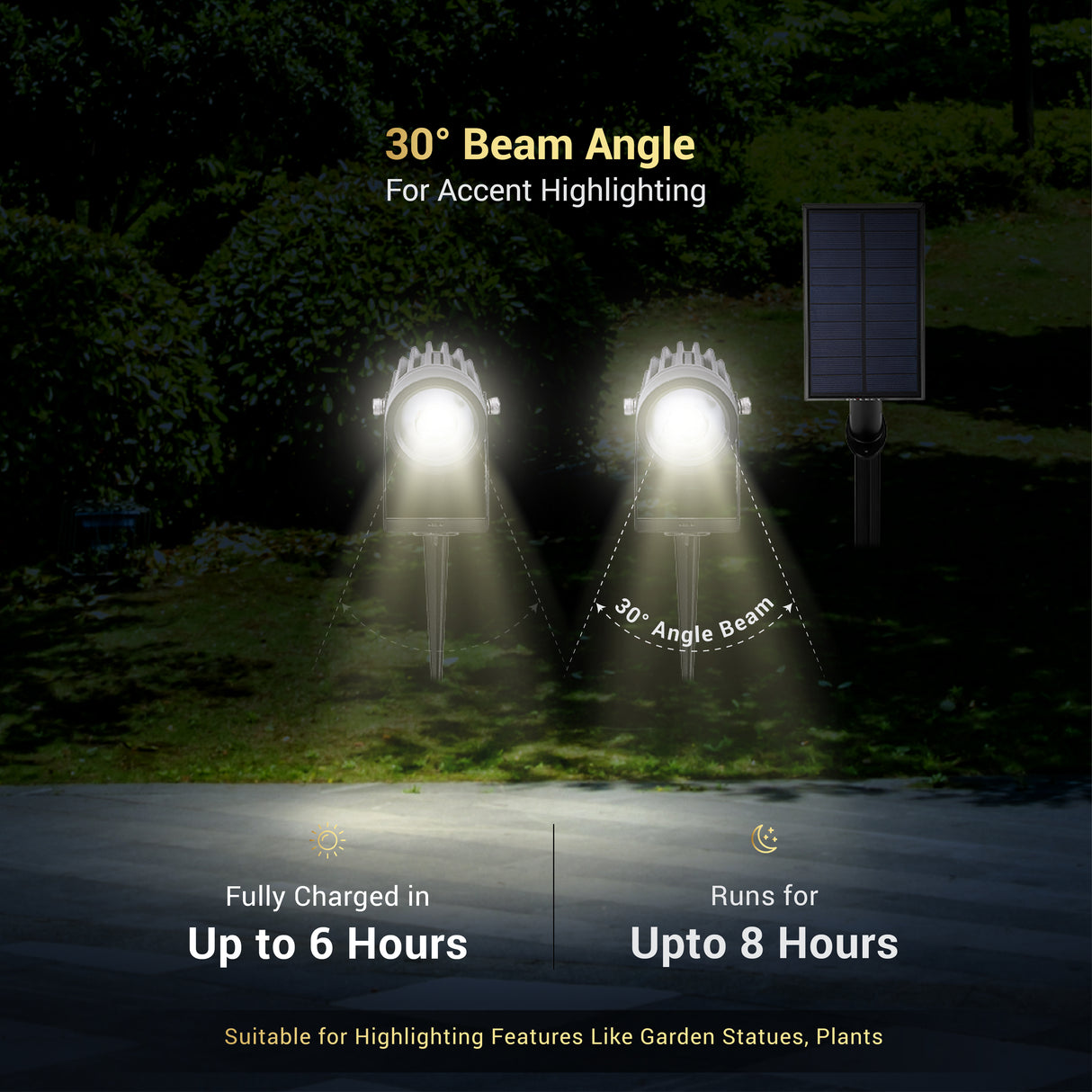 Dylect LUXE Solar Dual Head Spotlight