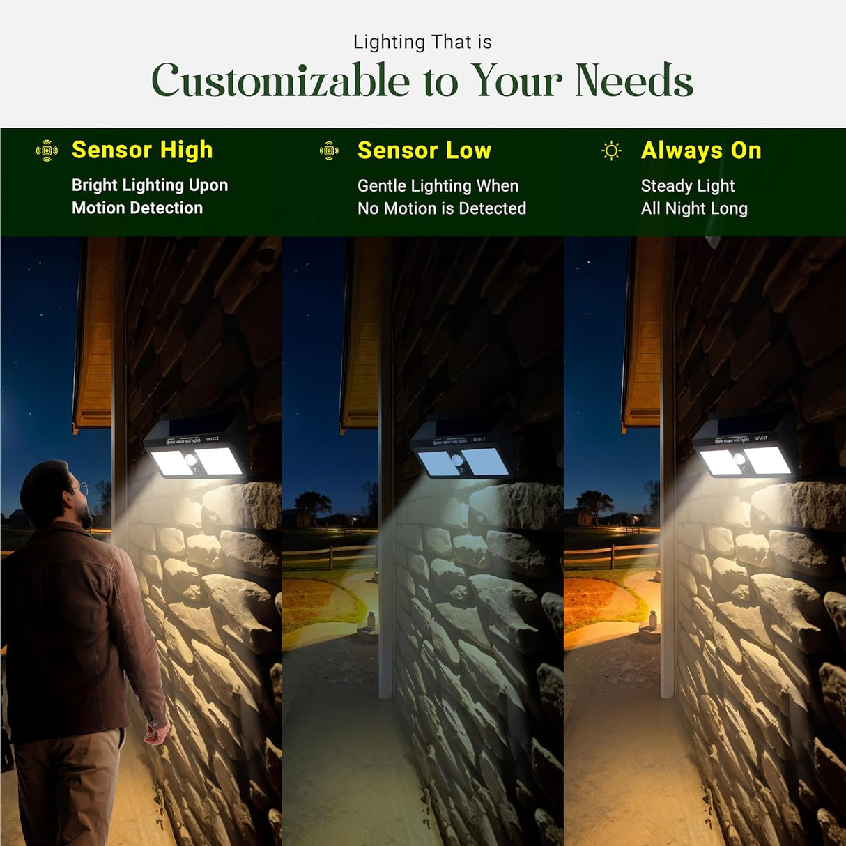 Dylect Eco Solar Integrated Circuit COB Wall Light