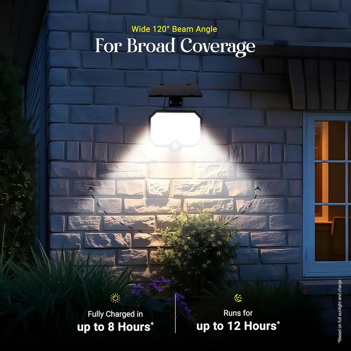 DYLECT Solar Eco LED Security Light with Separate Panel