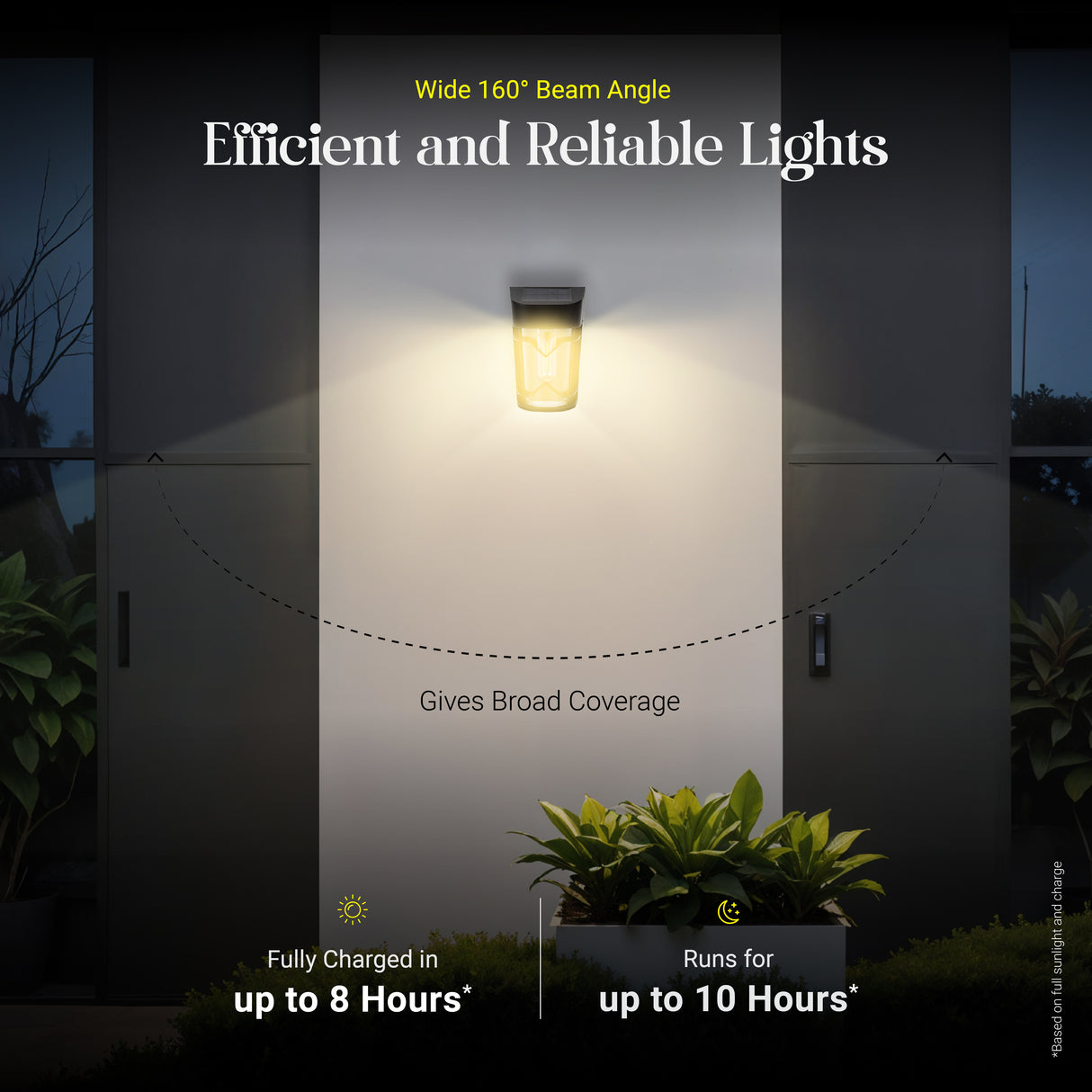 DYLECT Solar Eco Wall Sensor Lantern Light (S)