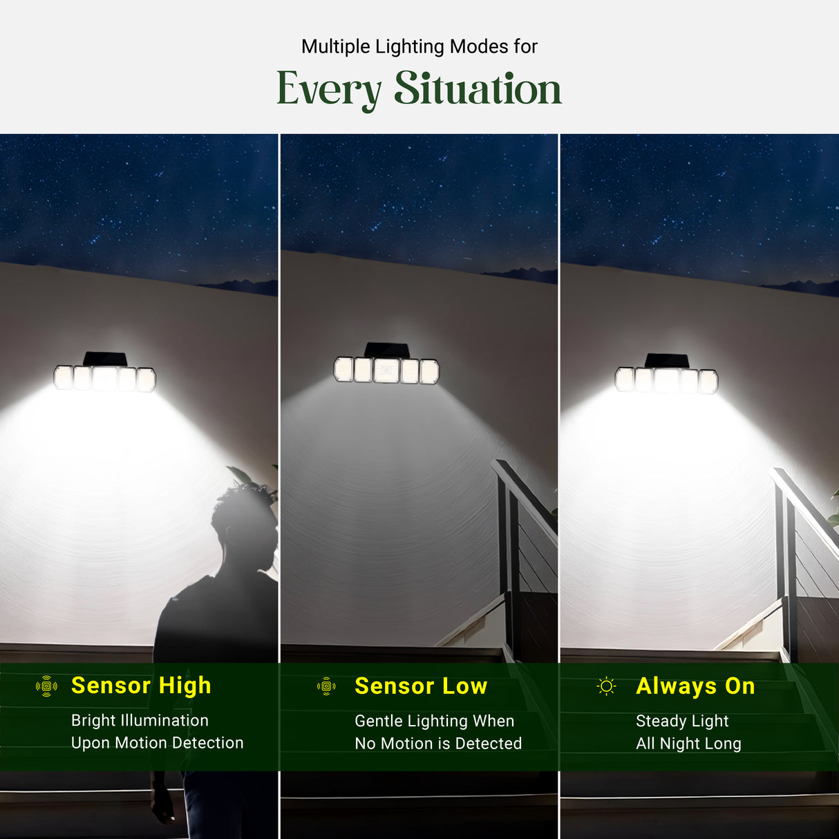 Dylect Solar Eco Multi Panel Solar Security Light – 5 Panels