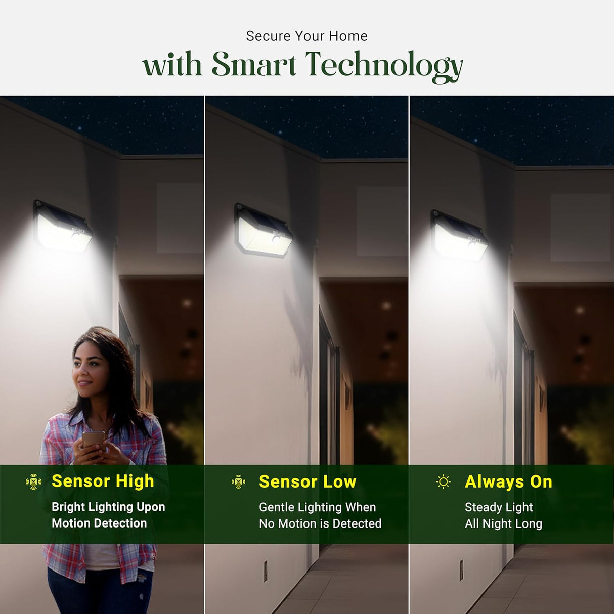 DYLECT Solar Eco Wall Sensor Light (420lm)