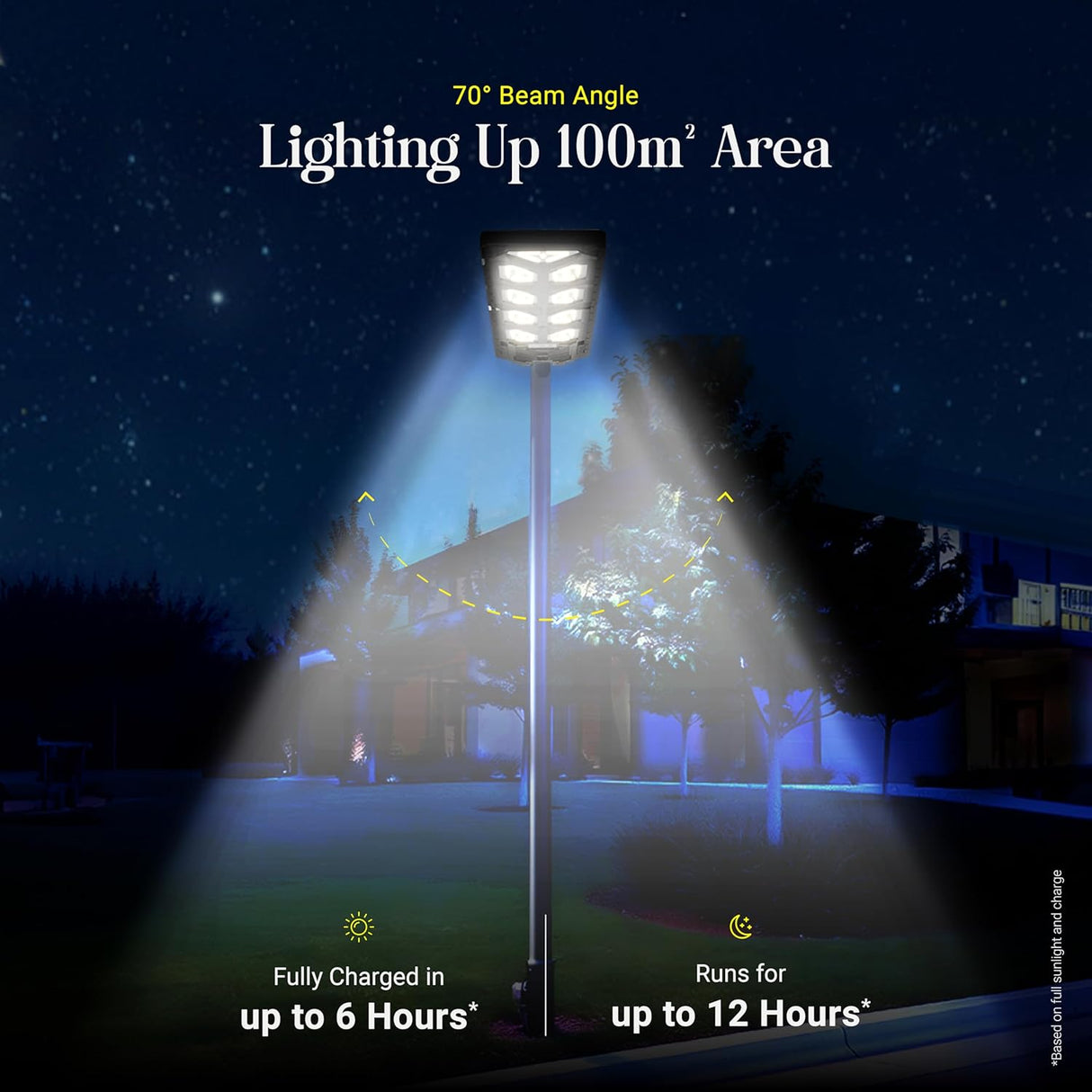 DYLECT 900W Solar Street Light with Motion Sensor