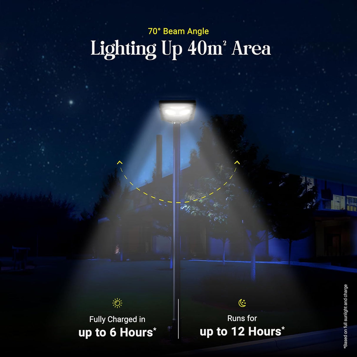 DYLECT 300W Solar Street Light with Motion Sensor