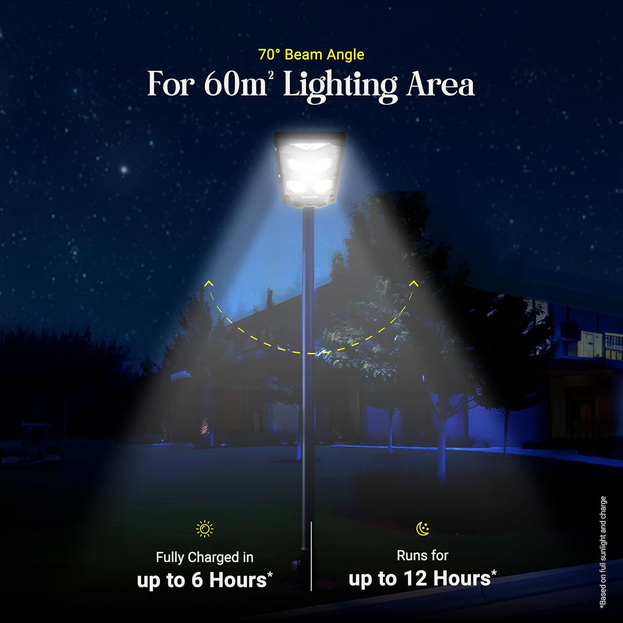 DYLECT 500W Solar Street Light with Motion Sensor