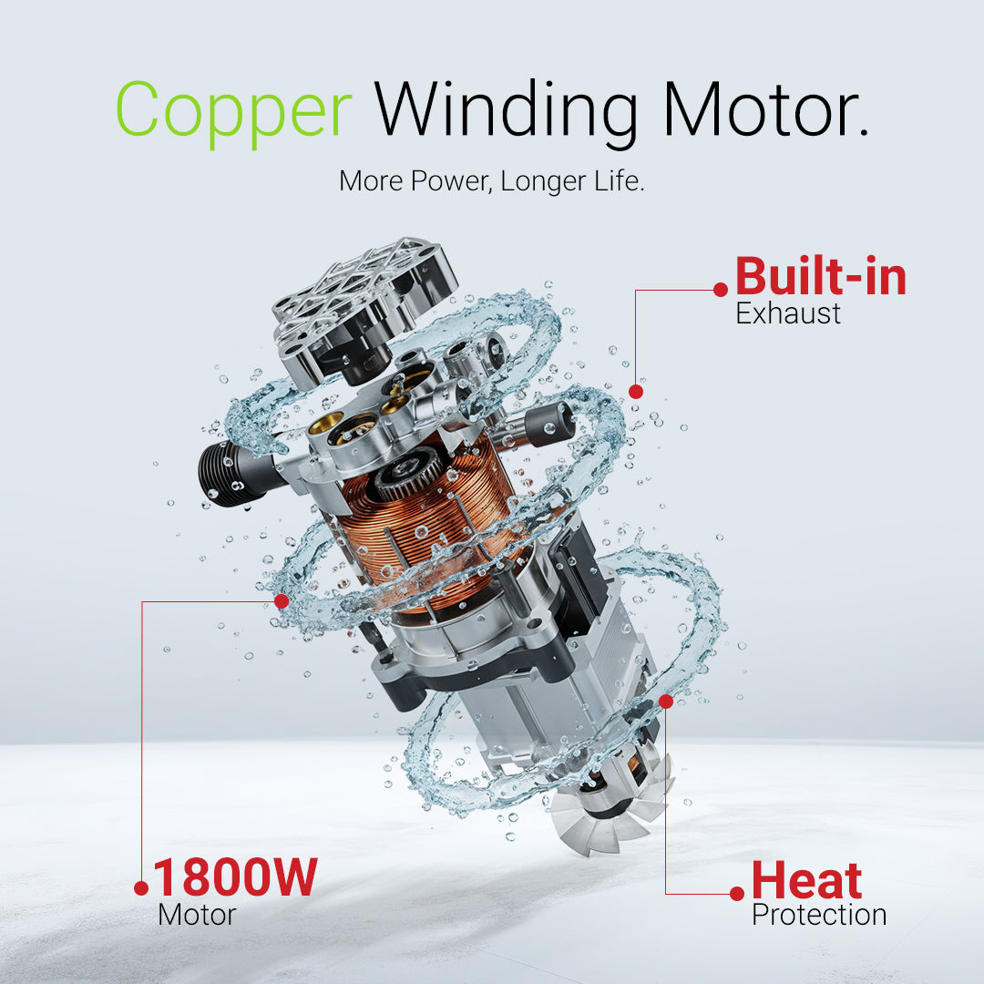 Dylect® Flow Prime High Pressure Car Washer Pump