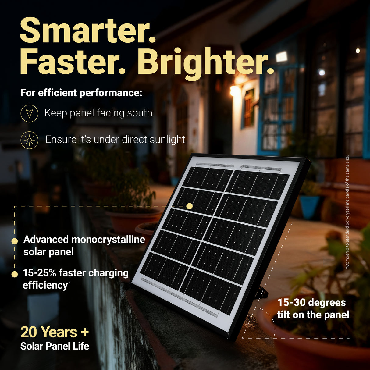 Dylect Eco Solar 60W Flood Light