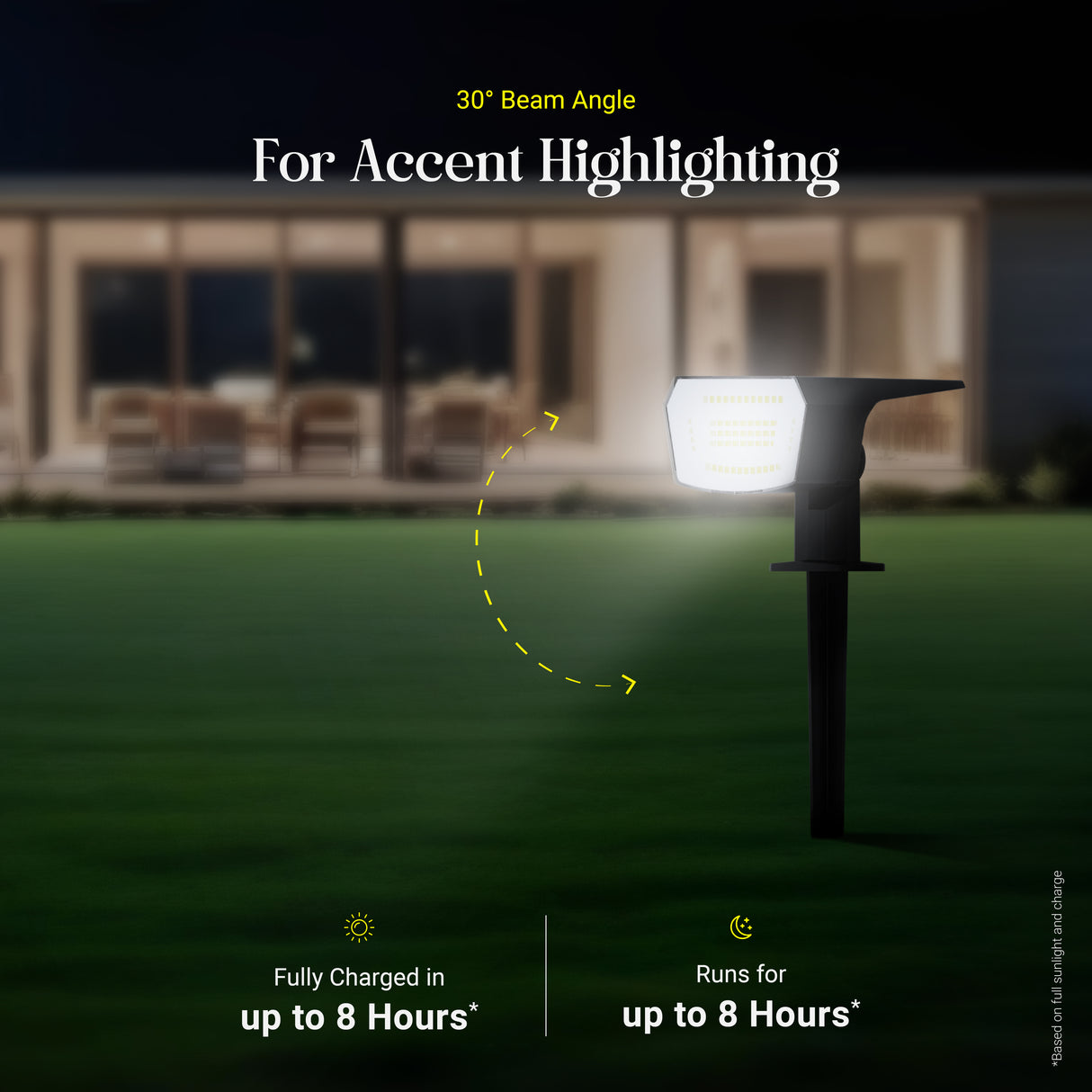 DYLECT Eco Solar Landscape Spot Light (BM)