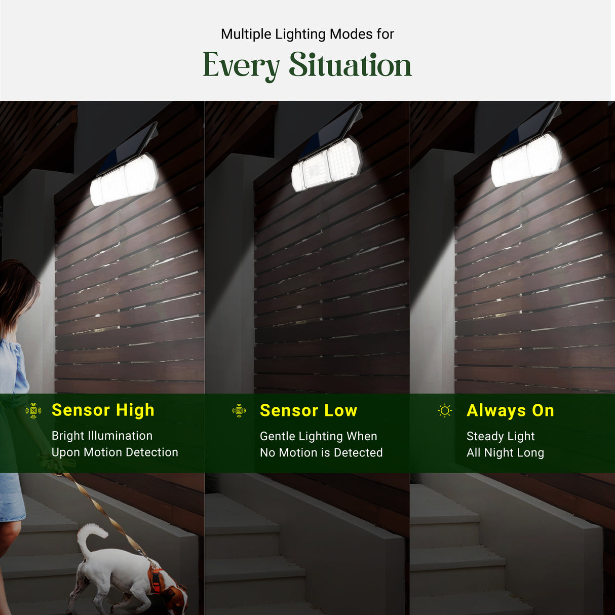 Dylect Solar Eco Multi Panel Solar Security Light – 3 Panels