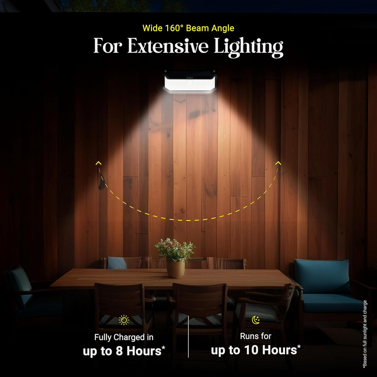 DYLECT Solar Eco Wall Sensor Light (420lm)