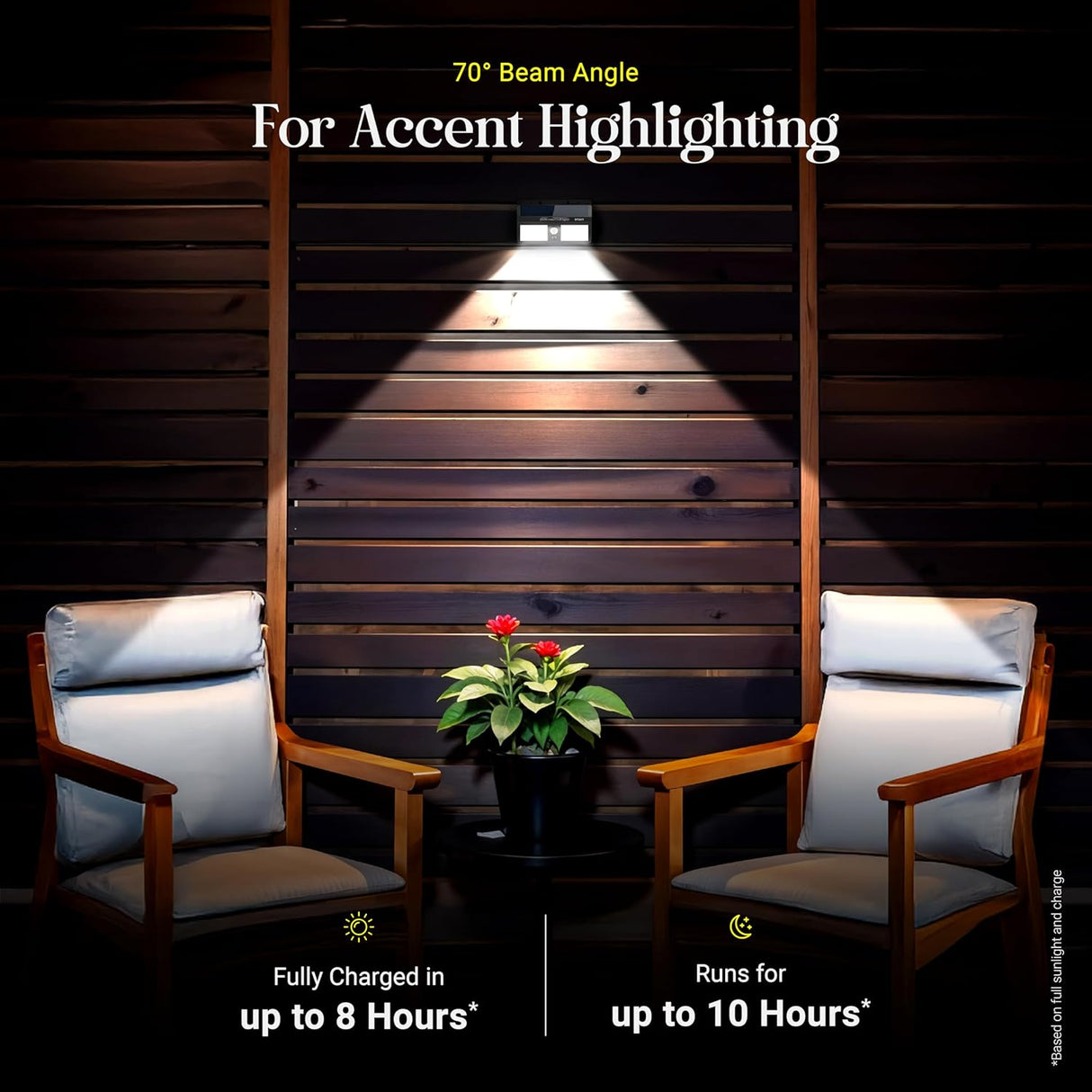 Dylect Eco Solar Integrated Circuit COB Wall Light