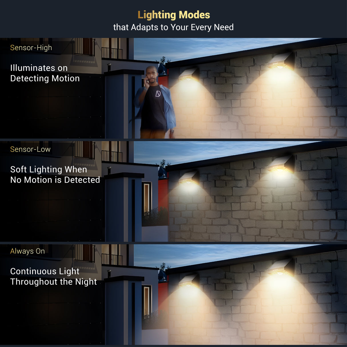 Dylect LUXE Solar Fence Downlight (1 LED)