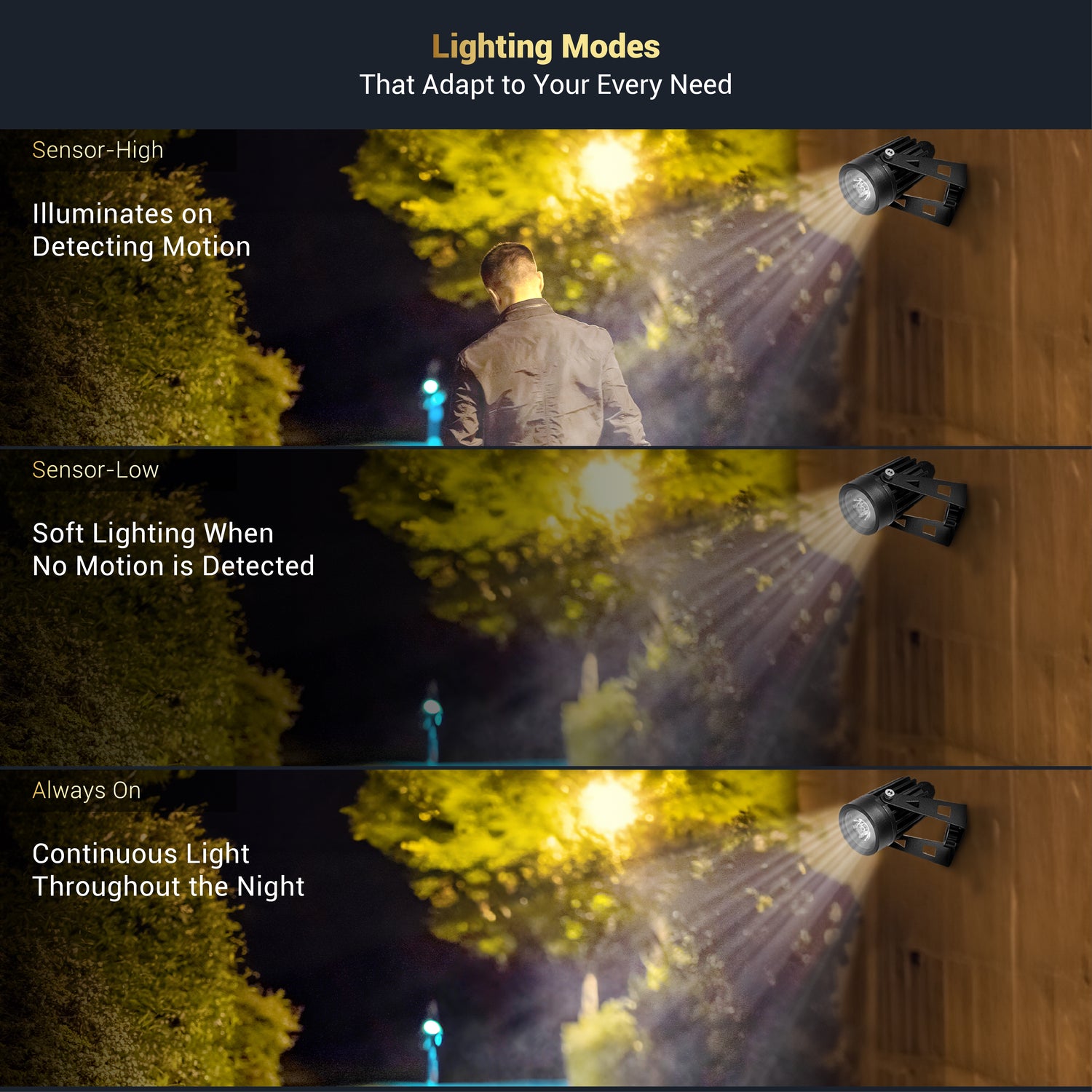 Dylect LUXE Solar Dual Head Spotlight