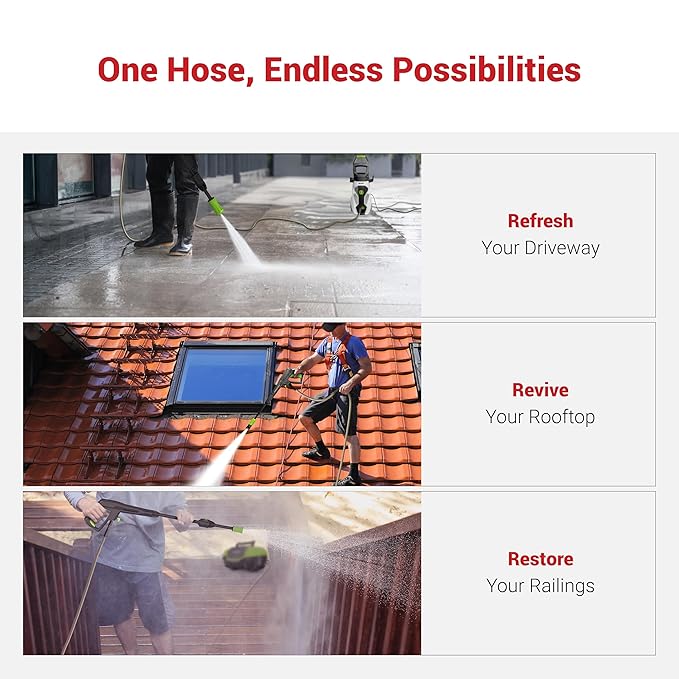 Dylect 12M Pressure Washer Outlet Hose Pipe