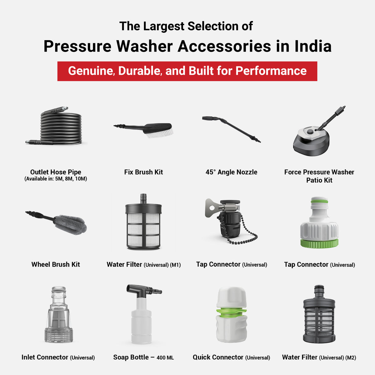 DYLECT High Pressure Washer Quick Connector (Universal)