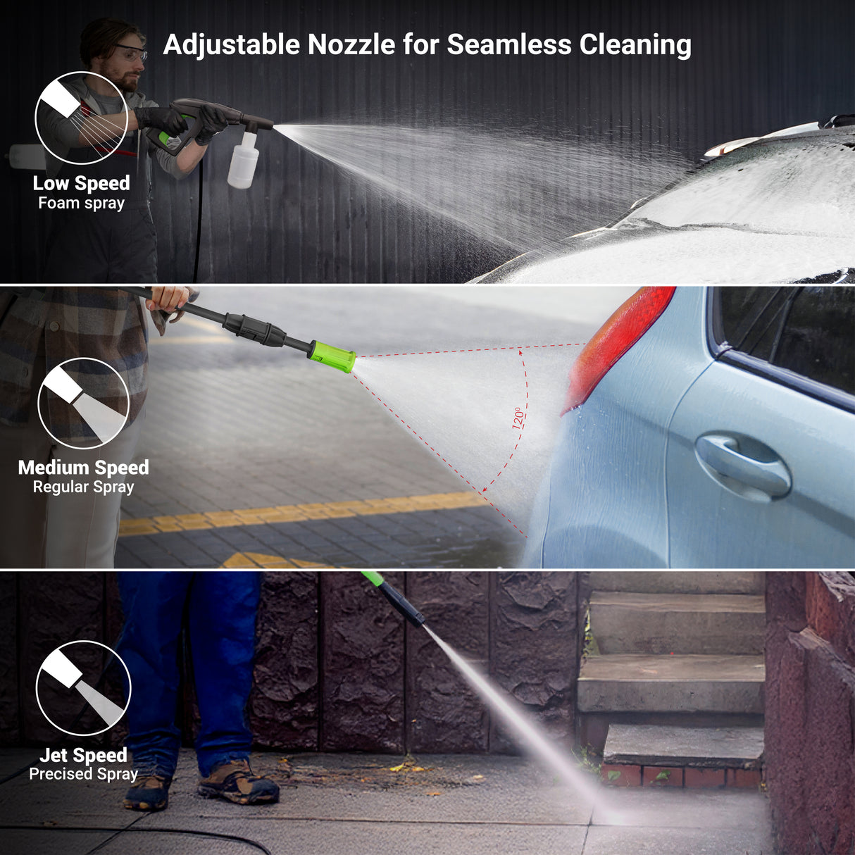 Dylect Ultra Flow Plus High Pressure Washer