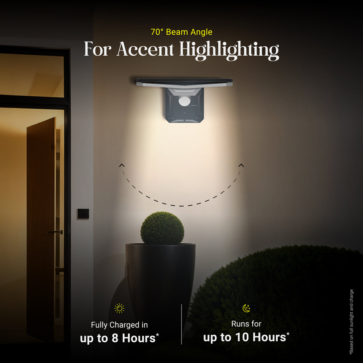 DYLECT Solar Modern Wall Sensor Light (S)