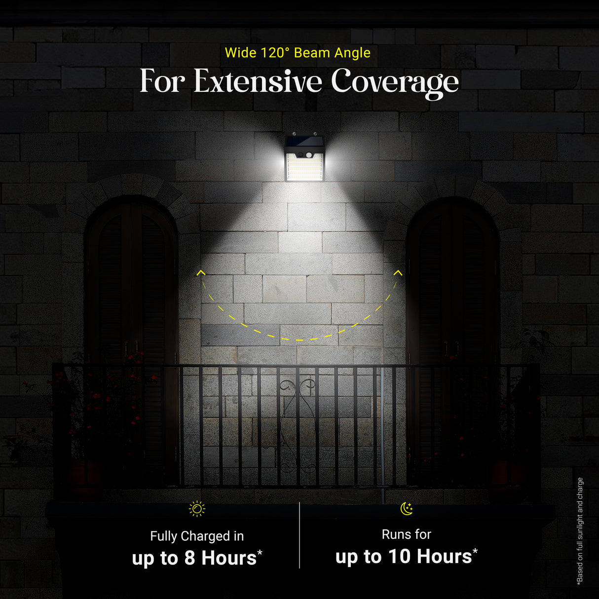 Dylect Eco Solar Wall Sensor Light – Front and Side Illumination (150 Lumen)