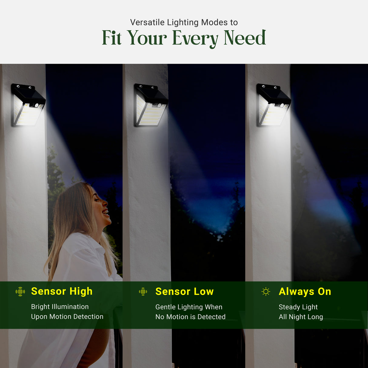 Dylect Eco Solar Wall Sensor Light – Front and Side Illumination (150 Lumen)