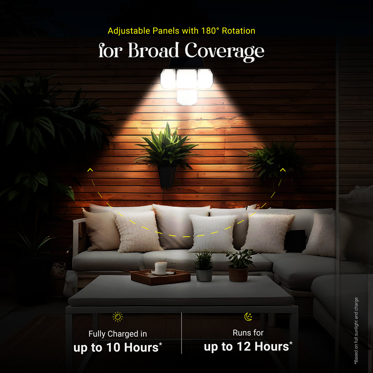 Dylect Solar Eco Multi Panel Solar Security Light – 4 Panels