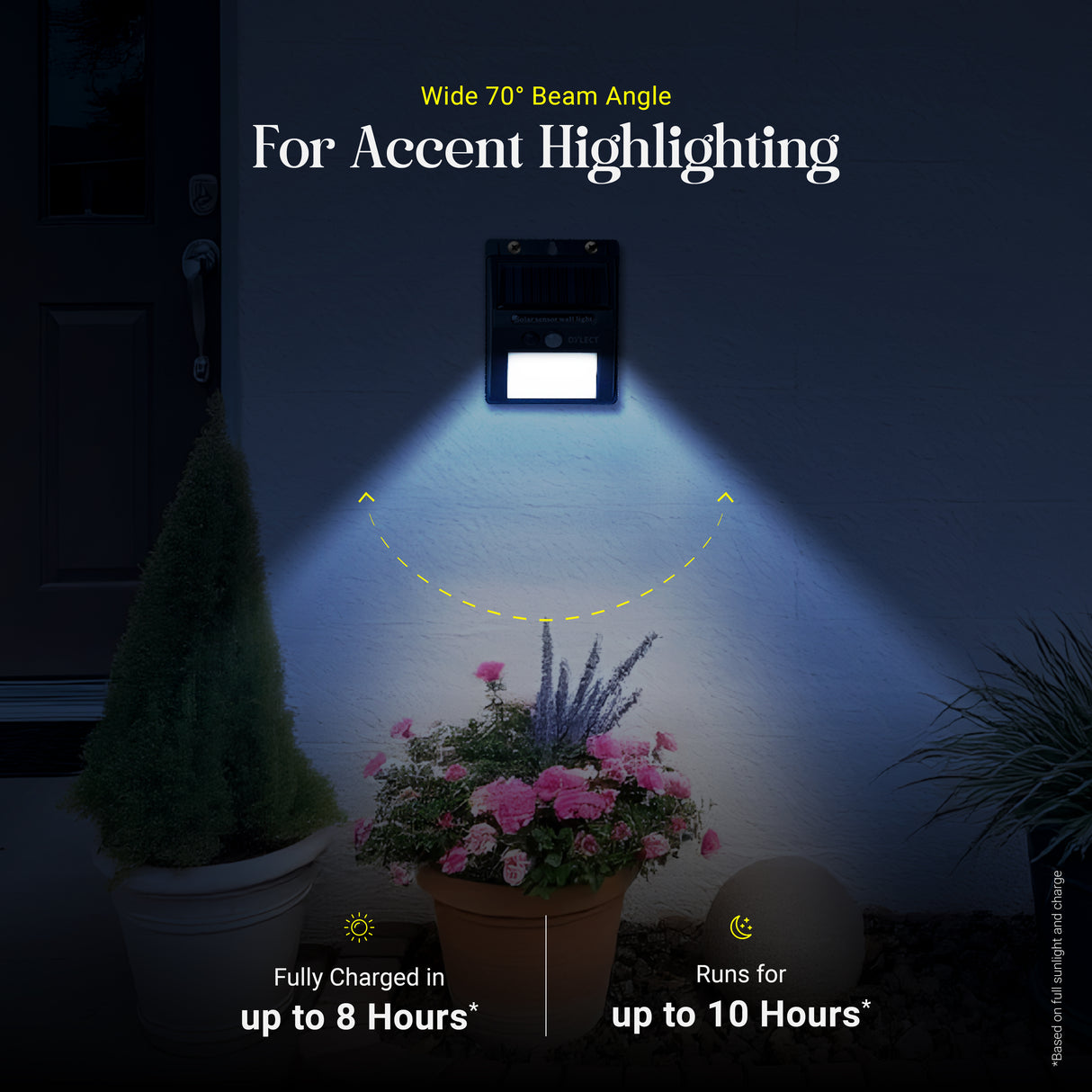 Dylect Eco Solar Wall Sensor Light