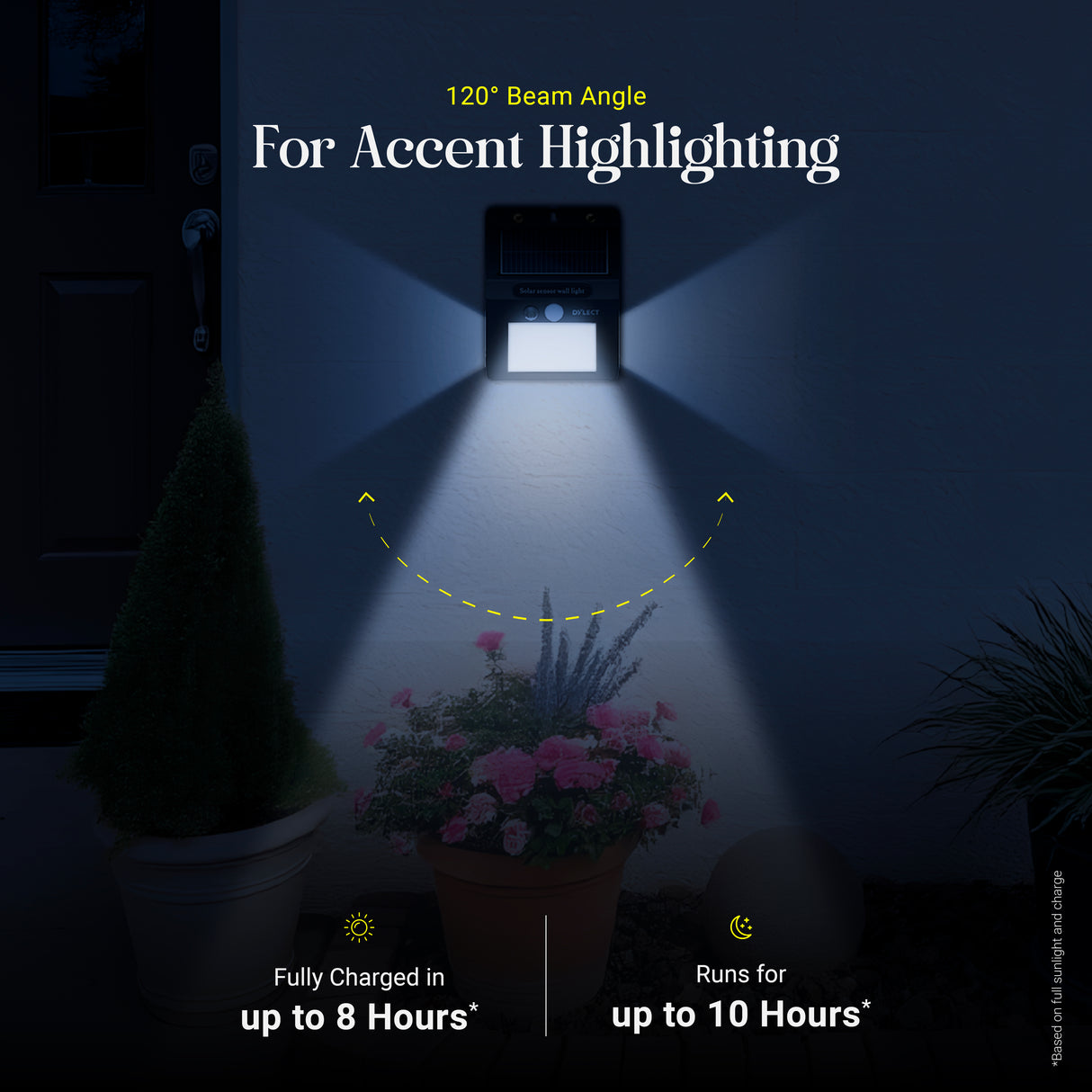 Dylect Eco Solar Wall Sensor Light – Front and Side Illumination -100 Lumen