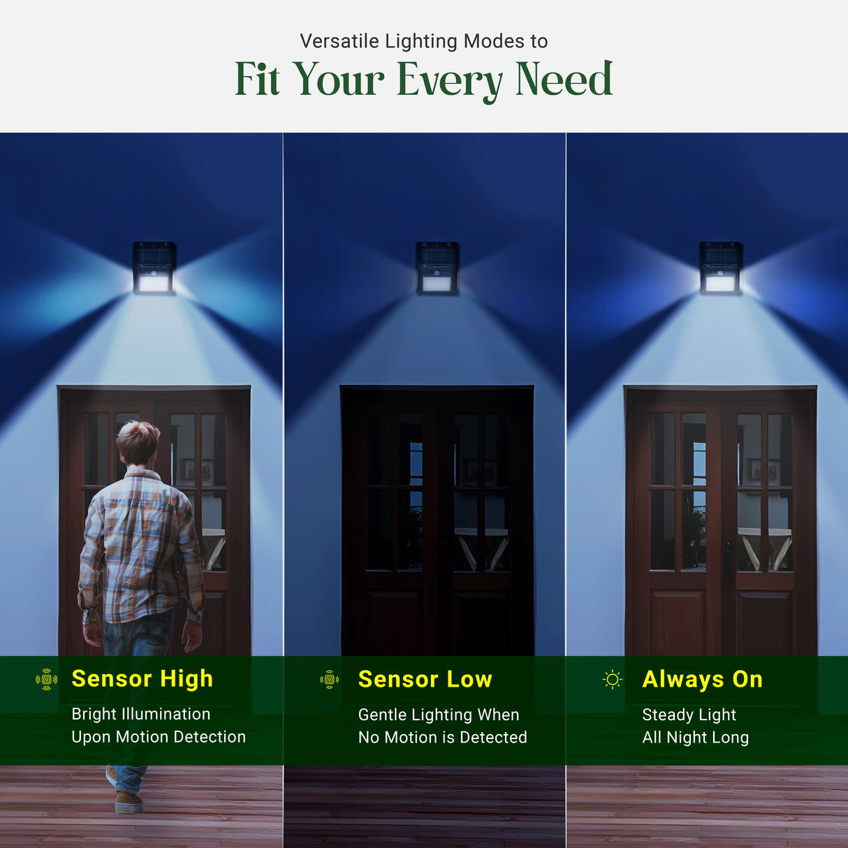 Dylect Eco Solar Wall Sensor Light – Front and Side Illumination -100 Lumen