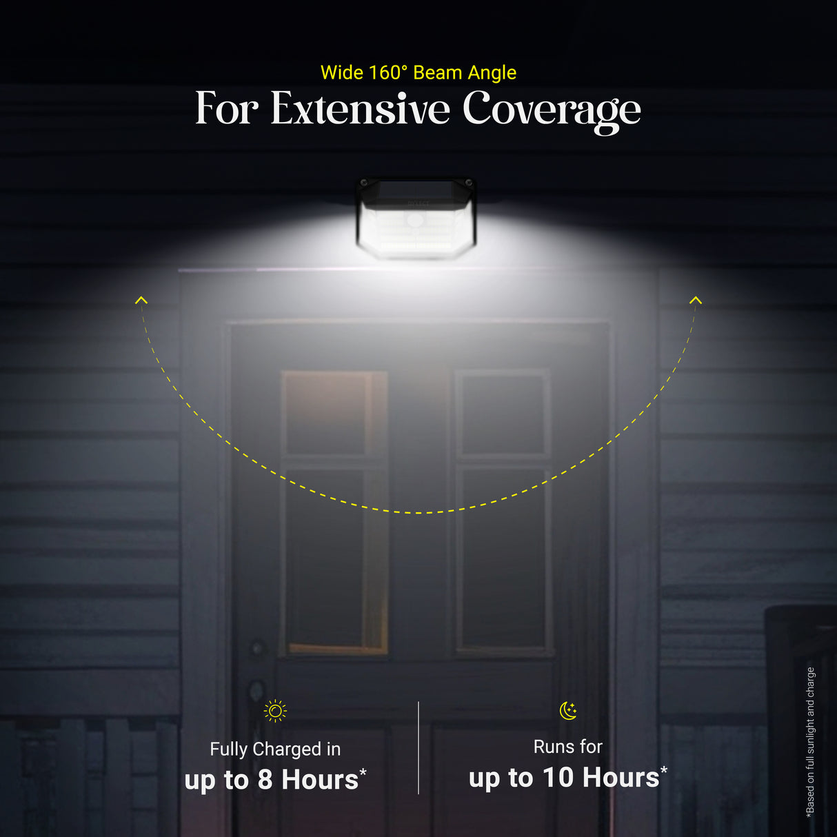 Dylect Eco Solar Wall Sensor Light – Front and Side Illumination (200 Lumen)