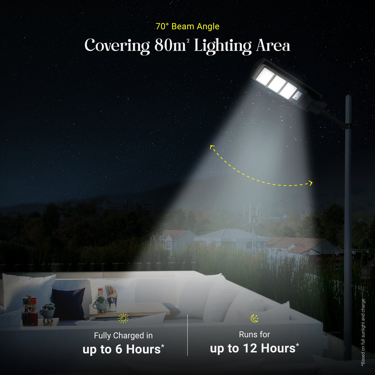 DYLECT Eco Solar Street Light 150W