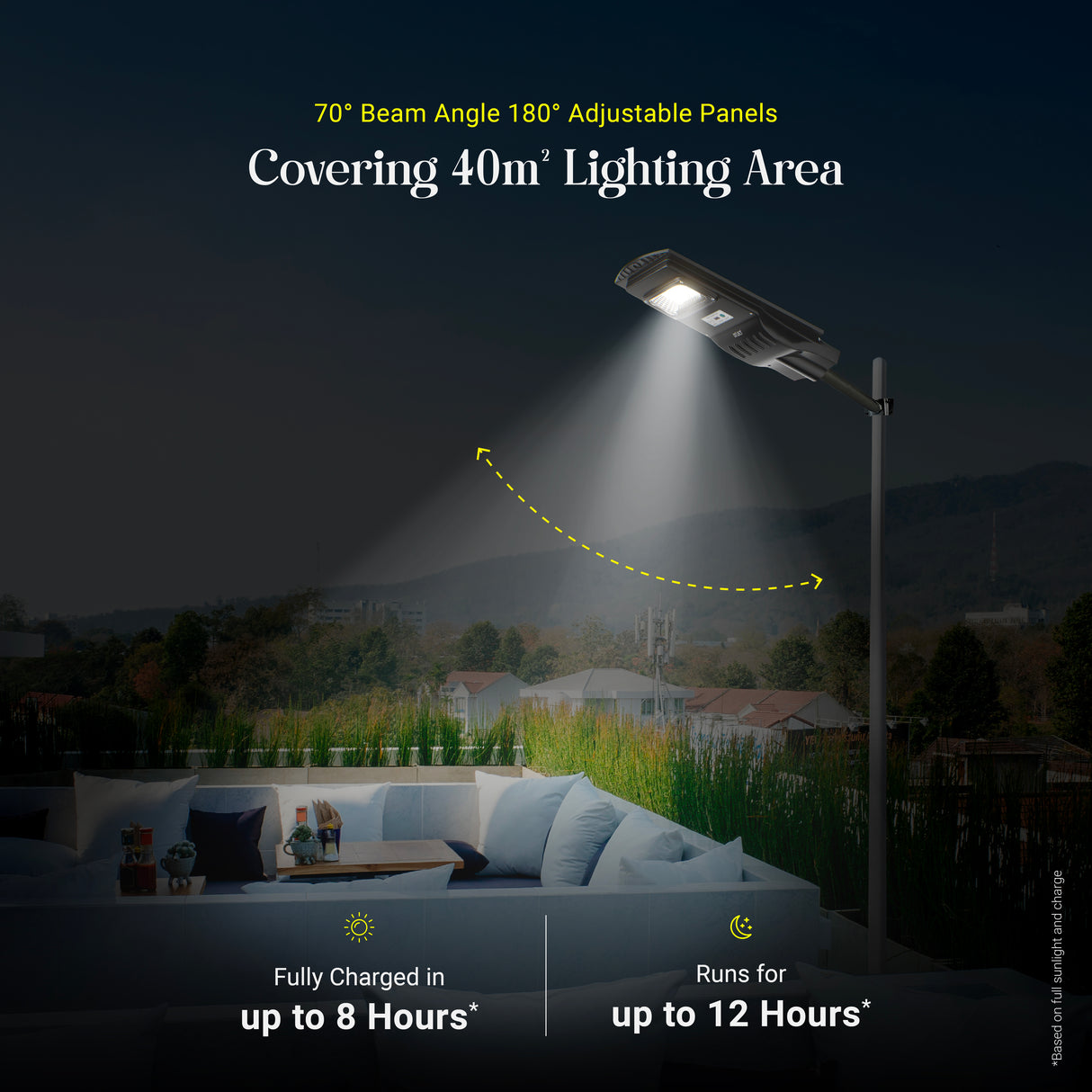 Dylect Eco Solar Integrated Street Light – 50W