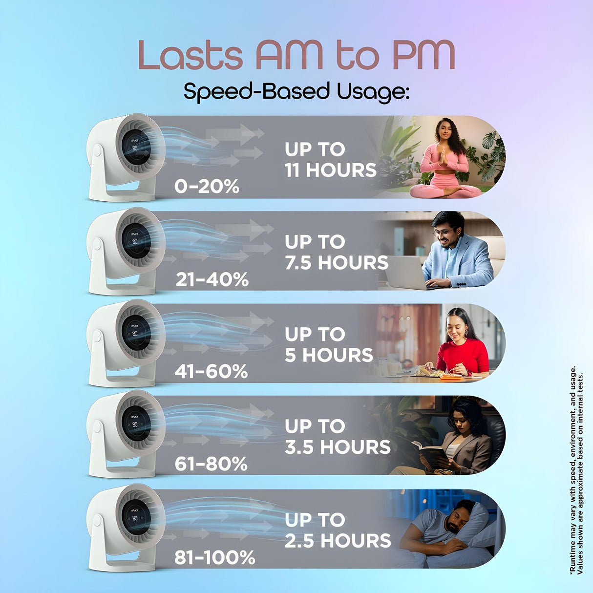 Dylect Briza Storm - Champagne Mist