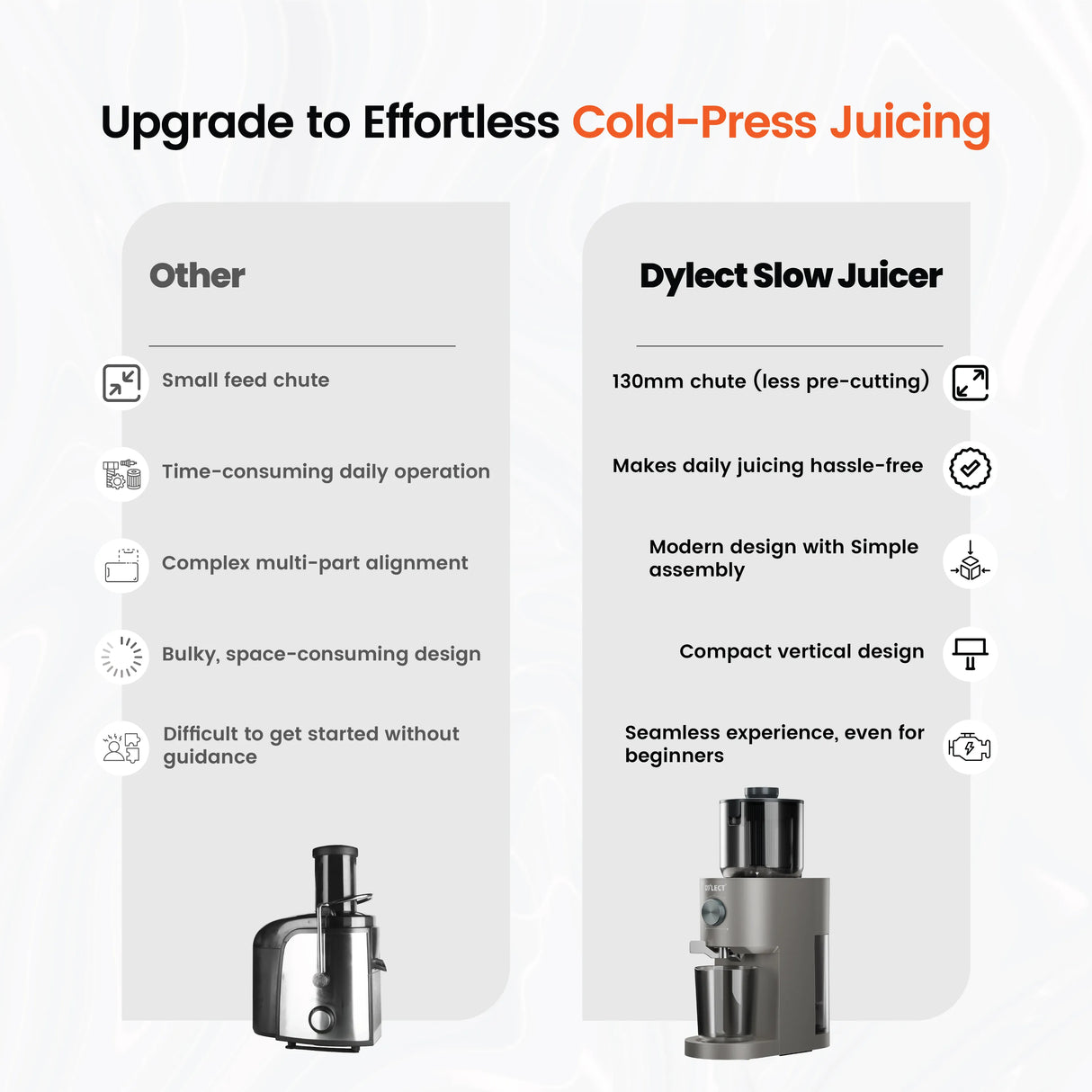 DYLECT NutriMax Cold Press Juicer