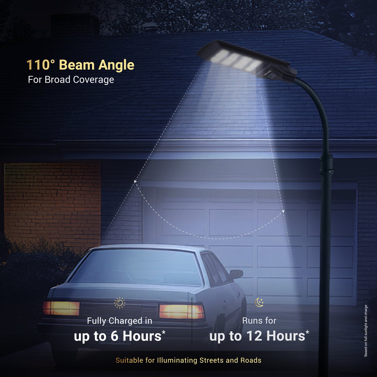 Dylect Luxe Solar All-In-One Street Light – 400W