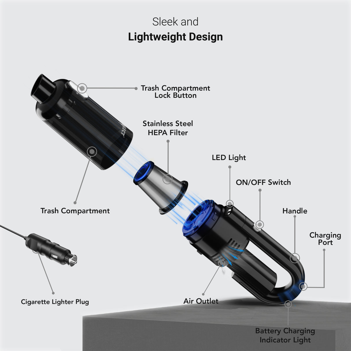 Dylect Turbo Sweep 500 Pro