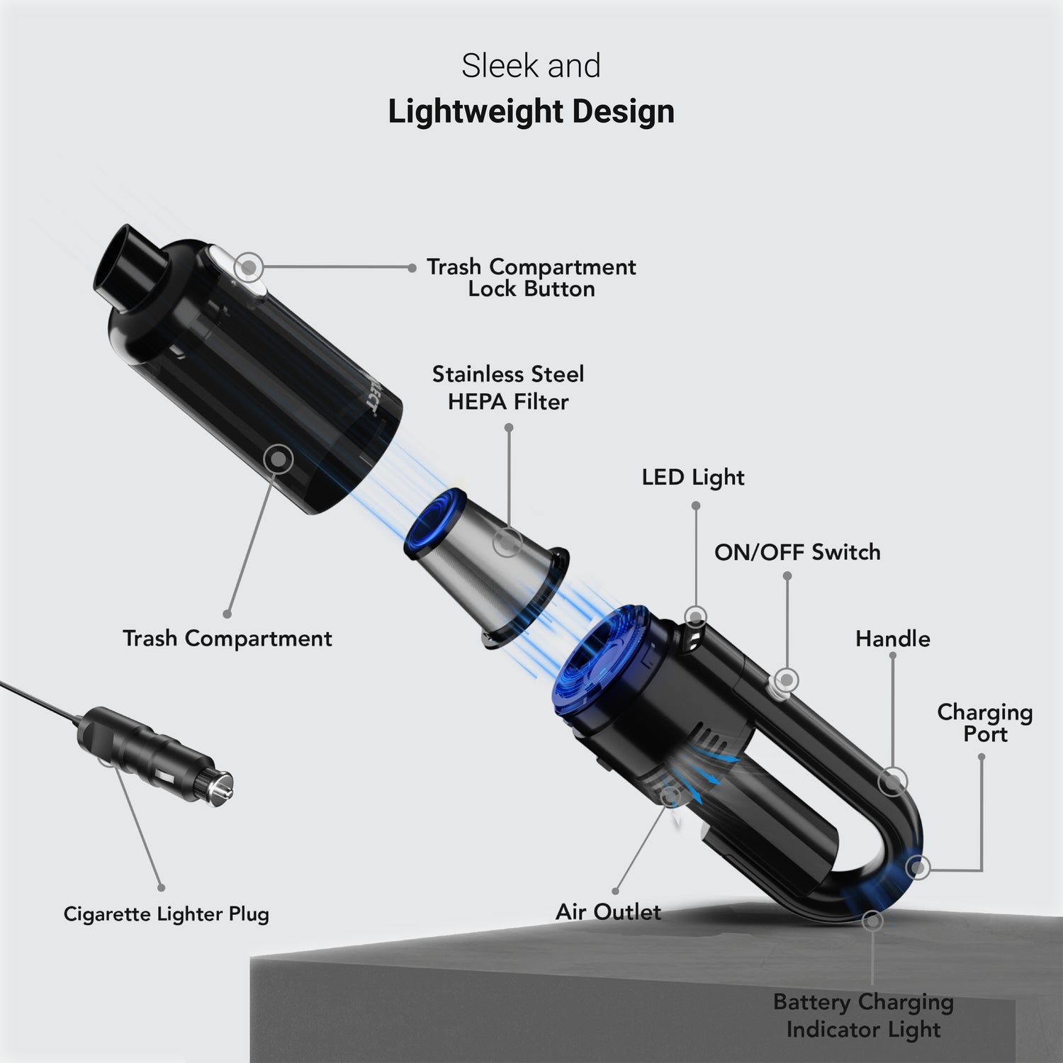 Dylect Turbo Sweep 500 Pro