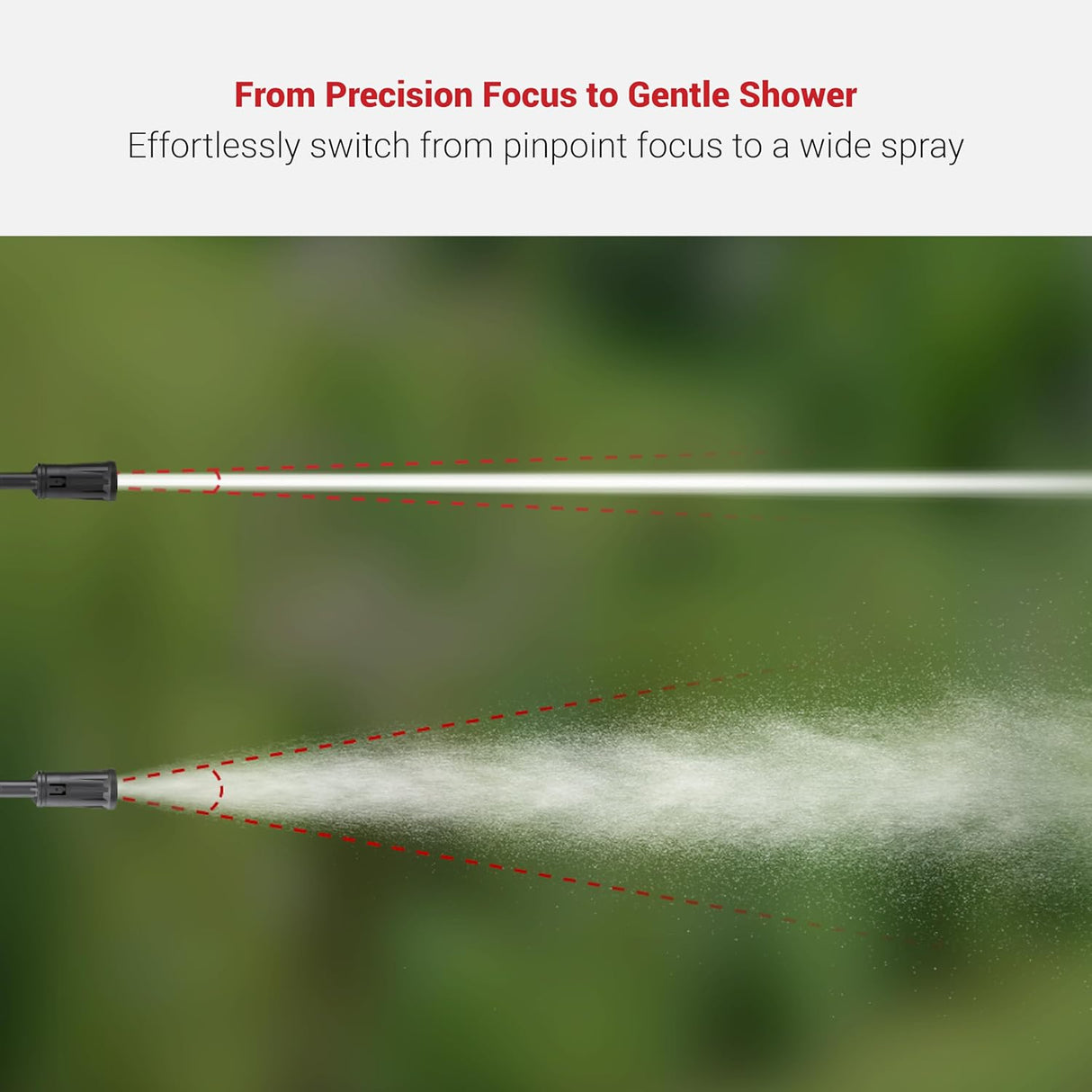 DYLECT ULTRA POWER & ULTRA CLEAN Pro Pressure Washer Gun