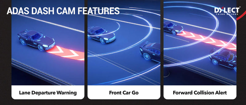 ADAS Dashcam Features Explained: Are Lane Departure & Collision Warnings Useful on Indian Roads?