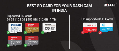 Best SD Card for Your Dash cam in India
