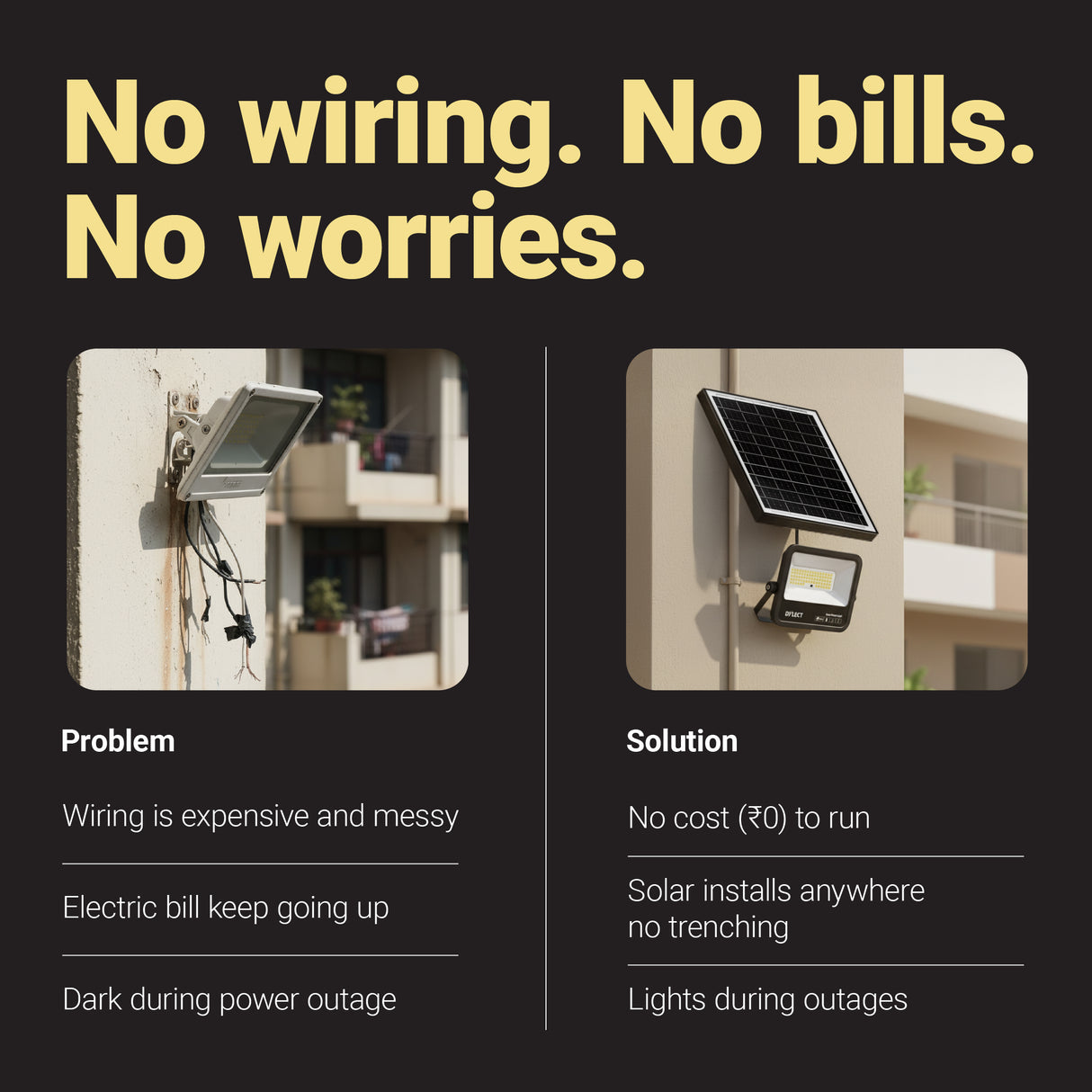 Dylect Eco Solar 120W Flood Light