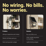 Dylect Eco Solar 120W Flood Light