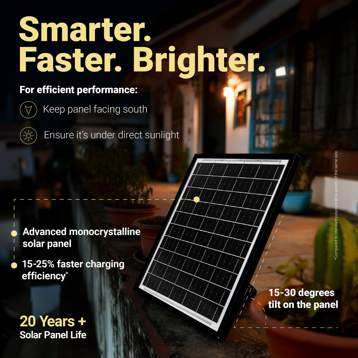 Dylect Eco Solar 120W Flood Light