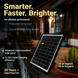 Dylect Eco Solar 120W Flood Light