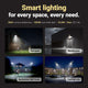 Dylect Eco Solar 200W Flood Light