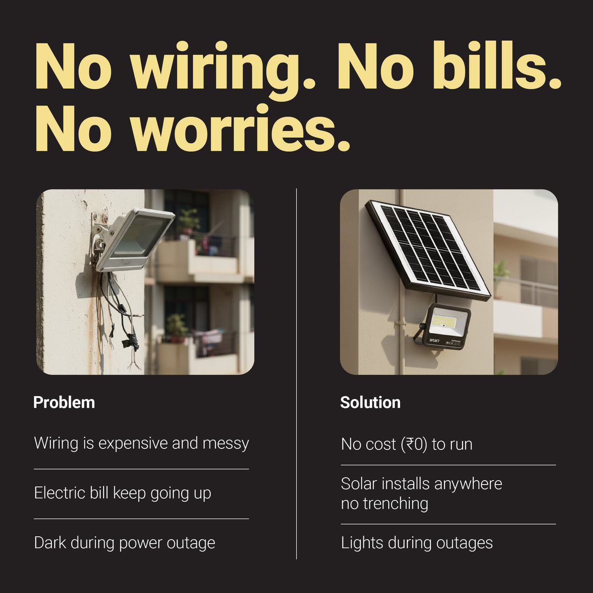 Dylect Eco Solar 200W Flood Light