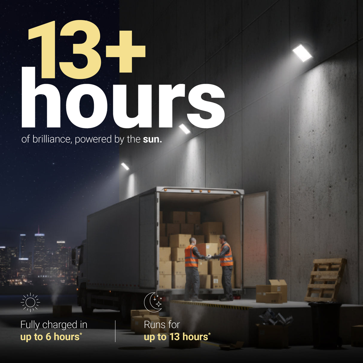 Dylect Eco Solar 200W Flood Light