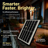 Dylect Eco Solar 200W Flood Light