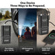 Dylect Air Dash Tyre Inflator | 5200 mAh
